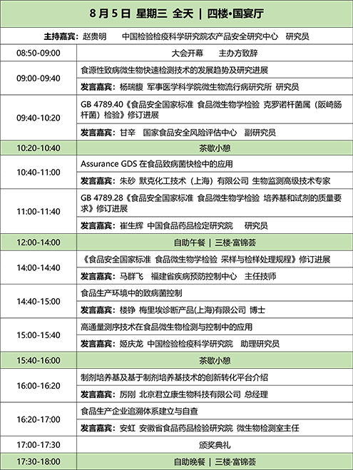 第十屆食品微生物檢測與控制技術交流會 推動行業創新與技術轉化